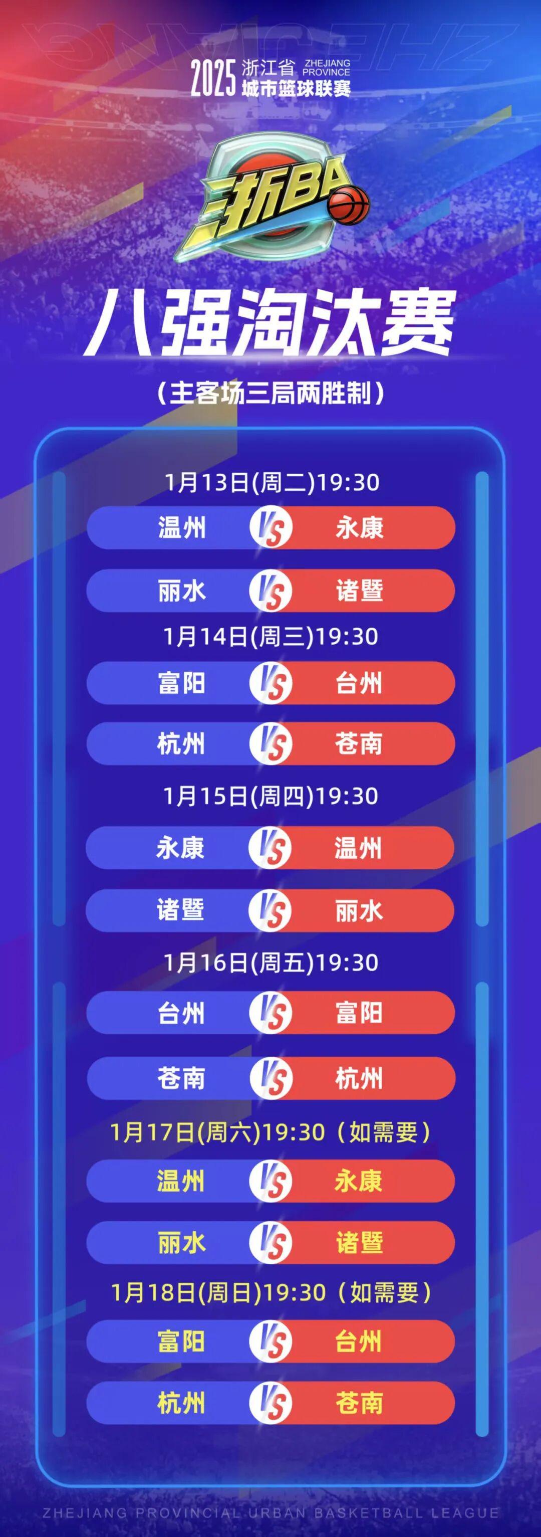 明天开始，浙BA八强淘汰赛开战，八强赛程出炉！